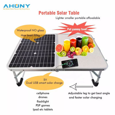 Un buon prezzo. 55w 18v pannello solare portatile in linea